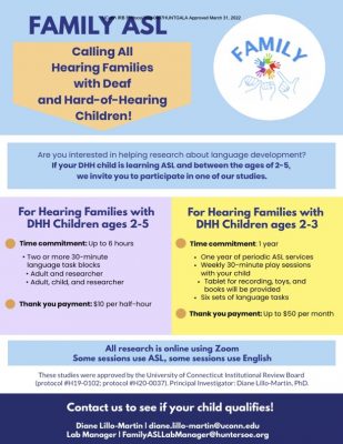 Flyer for Family ASL project. Identifies that it is seeking hearing families with deaf and hard-of-hearing children. Two different colored text blocks state the projects. One looking for DHH children ages 2-5, the other for DHH children 2-3. All research is online using Zoom. The studies are approved by UConn IRB. Contact for more info: diane.lillo-martin@uconn.edu or FamilyASLLabManager@huntersoe.org